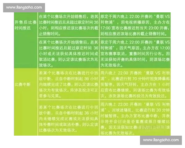 因不可抗力因素影响赛事延期引发各方关注与后续安排调整进展说明