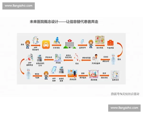 智慧管理驱动企业创新发展提升组织效率与员工满意度的实践路径分析