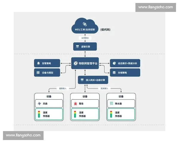 以风险评估为核心的复杂系统安全治理与决策优化研究框架与方法 以风险评估为核心的复杂系统安全治理与决策优化研究框架与方法