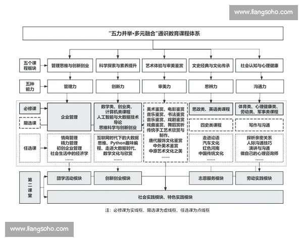 以技术输出为核心的产业赋能与创新价值体系构建路径研究