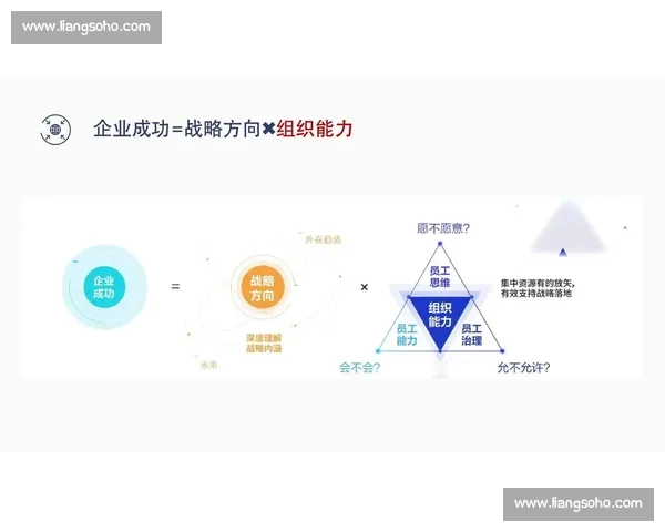 品牌战略驱动下的企业创新与市场竞争力提升路径探析
